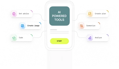 Smart Prompt Generation