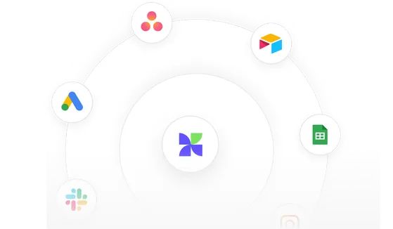 Collaboration transparente