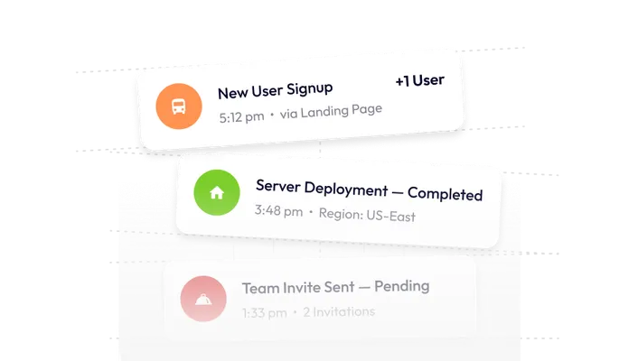 Mises à jour en temps réel, zéro délai